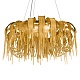 подвесная люстра loft it volver 10404/800 gd