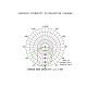 подвесной светильник mantra arrecife 9356+9229 (1l)
